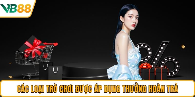 Các loại trò chơi được áp dụng thưởng hoàn trả